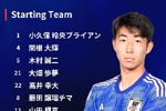 胜者进奥运会！U23亚洲杯半决赛-日本U23vs伊拉克U23首发出炉