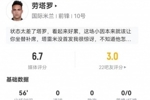 略显疲态！劳塔罗本场数据：2射0正，9对抗3成功 56分钟被换下