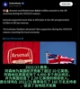 CentreGoals：22/23 赛季，阿森纳为英国经济贡献了超过10亿英镑