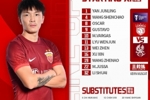2024/2025亚冠精英联赛第六轮，上海海港vs光州fc，今日首发名单
