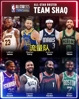吧友们觉得哪队能夺冠？NBA全明星流量队vs国际队vs认真队