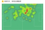 斯凯利数据：2次关键传球+送出助攻，传球成功率94.7%&评分7.9